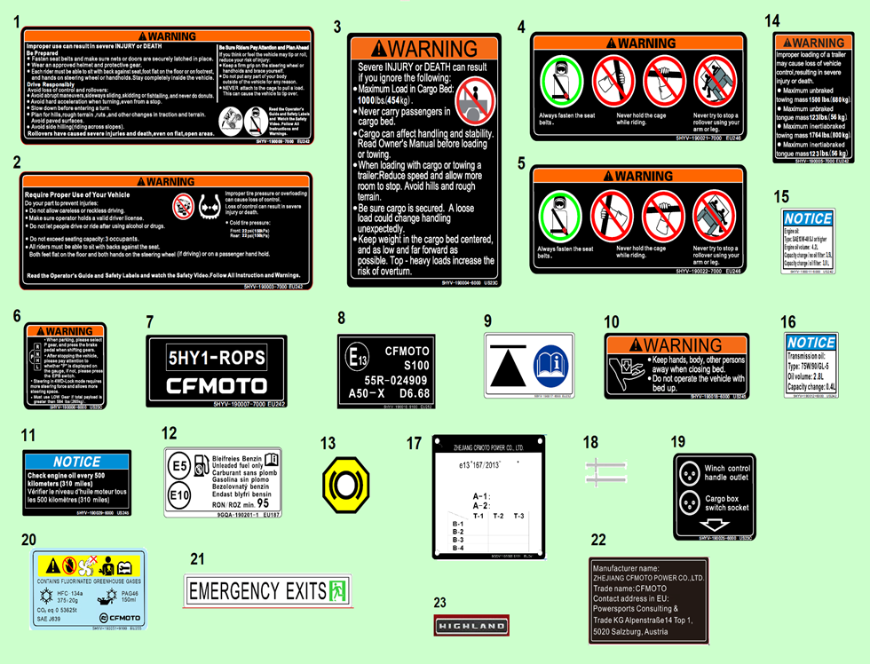 F19-1-a-v1 (eu167) Warning Decal(eu167)